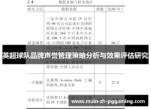 英超球队品牌声誉管理策略分析与效果评估研究