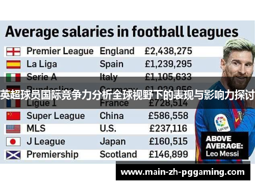 英超球员国际竞争力分析全球视野下的表现与影响力探讨