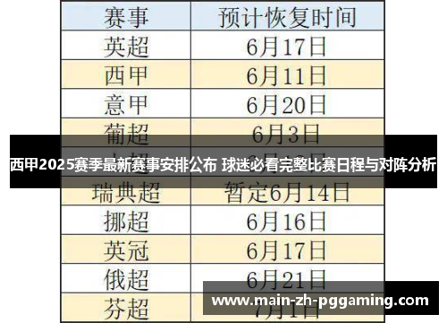 西甲2025赛季最新赛事安排公布 球迷必看完整比赛日程与对阵分析 西甲2025赛季最新赛事安排公布 球迷必看完整比赛日程与对阵分析
