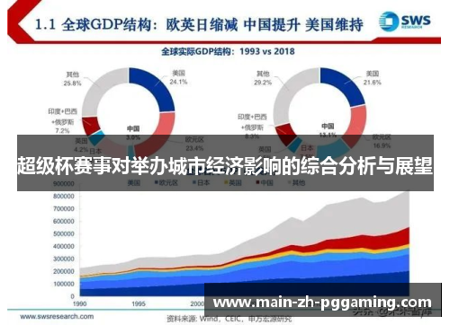 超级杯赛事对举办城市经济影响的综合分析与展望 超级杯赛事对举办城市经济影响的综合分析与展望