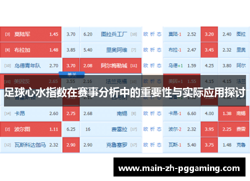 足球心水指数在赛事分析中的重要性与实际应用探讨