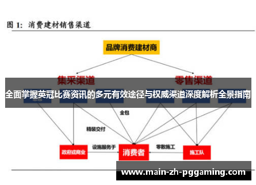 全面掌握英冠比赛资讯的多元有效途径与权威渠道深度解析全景指南 全面掌握英冠比赛资讯的多元有效途径与权威渠道深度解析全景指南