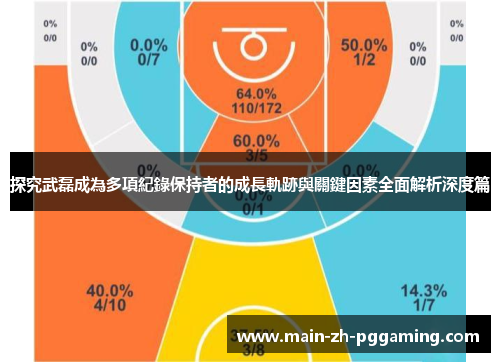 探究武磊成為多項紀錄保持者的成長軌跡與關鍵因素全面解析深度篇 探究武磊成為多項紀錄保持者的成長軌跡與關鍵因素全面解析深度篇