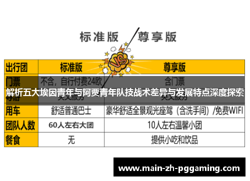 解析五大埃因青年与阿贾青年队技战术差异与发展特点深度探索 解析五大埃因青年与阿贾青年队技战术差异与发展特点深度探索