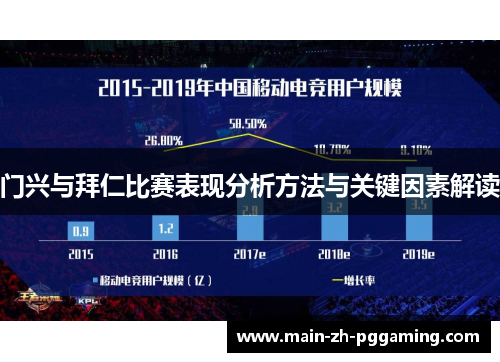 门兴与拜仁比赛表现分析方法与关键因素解读 门兴与拜仁比赛表现分析方法与关键因素解读
