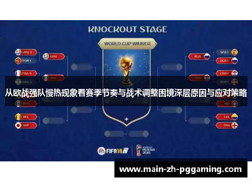 从欧战强队慢热现象看赛季节奏与战术调整困境深层原因与应对策略 从欧战强队慢热现象看赛季节奏与战术调整困境深层原因与应对策略