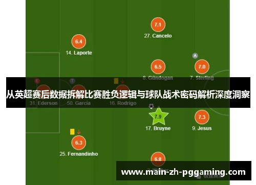 从英超赛后数据拆解比赛胜负逻辑与球队战术密码解析深度洞察 从英超赛后数据拆解比赛胜负逻辑与球队战术密码解析深度洞察