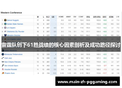 雷霆队创下61胜战绩的核心因素剖析及成功路径探讨 雷霆队创下61胜战绩的核心因素剖析及成功路径探讨