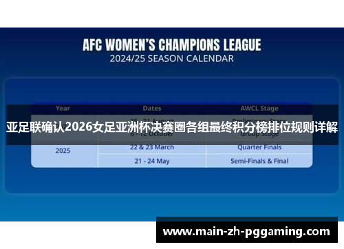 亚足联确认2026女足亚洲杯决赛圈各组最终积分榜排位规则详解 亚足联确认2026女足亚洲杯决赛圈各组最终积分榜排位规则详解